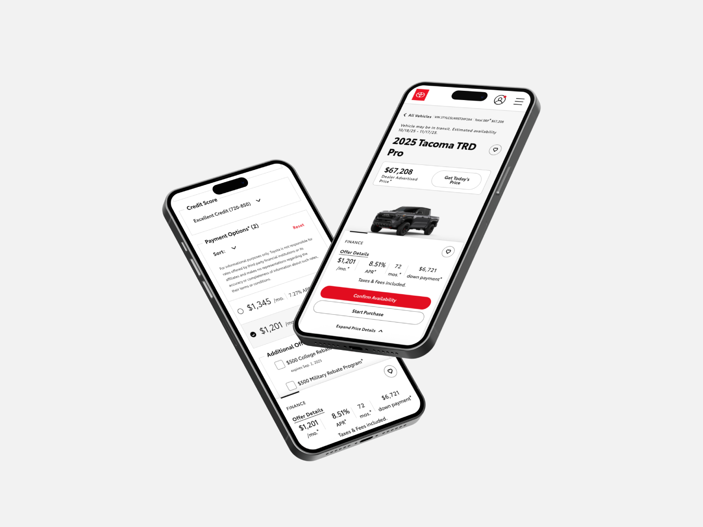 Toyota SmartPath Digital Retail platform